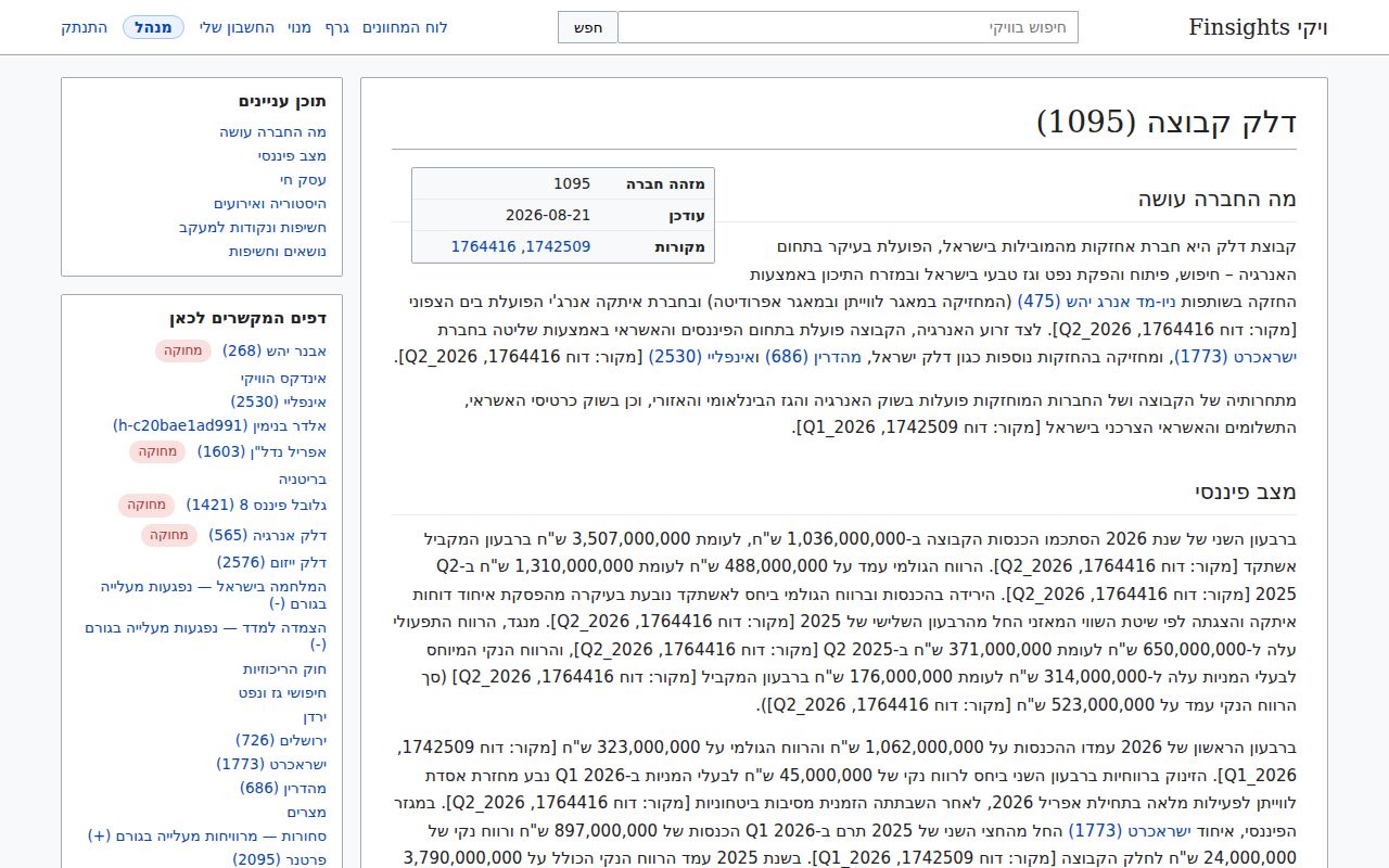 ויקי: הדף של דלק קבוצה